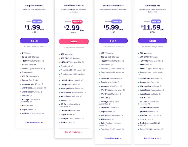 Hostinger WordPress hosting precios
