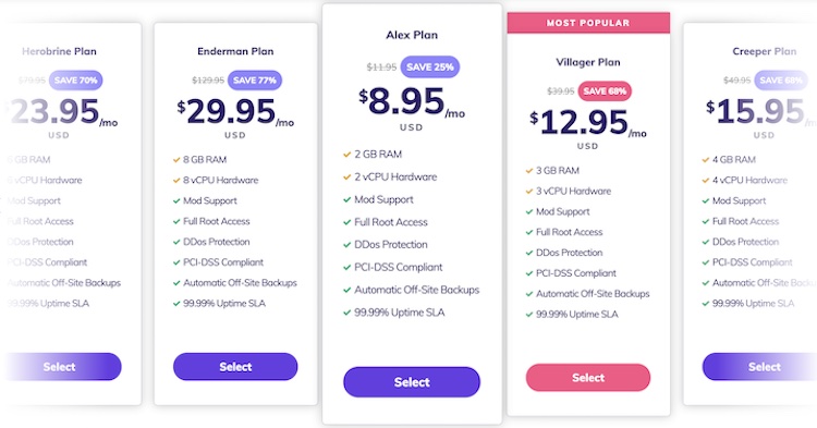Hostinger Minecraft precios de alojamiento