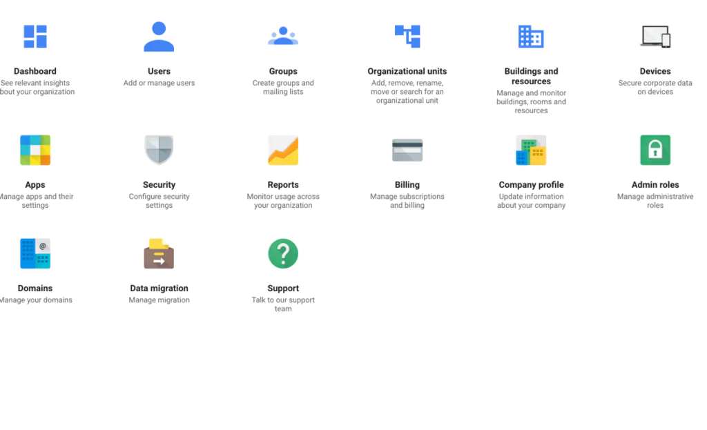 La consola de administración de G Suite - Revisión de G Suite