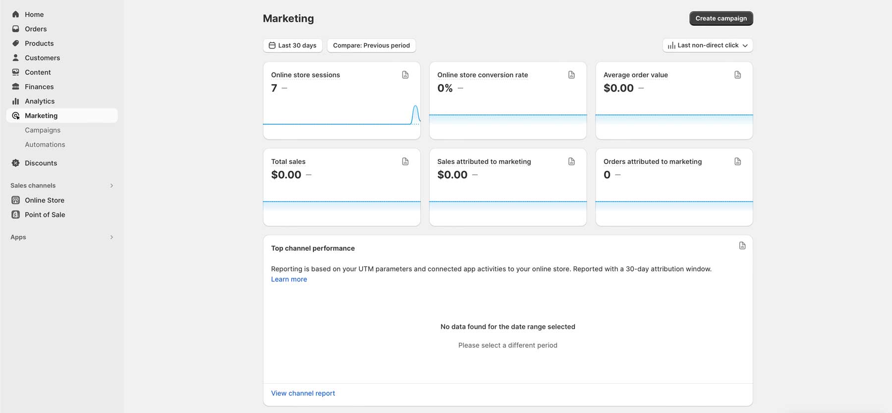 Marketing en Shopify